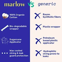 100% Organic Cotton Tampons - Regular