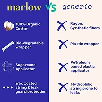 Tampons en Coton Biologique - Régulier