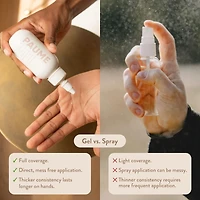 Paume Antibacterial Hand Gel Bottle