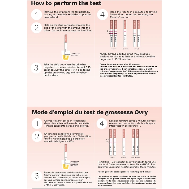 Resultat Precoce Bandelettes pour test de grossesse