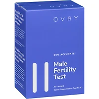 Test de fertilité masculine