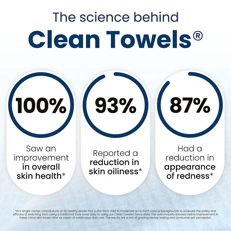 Clean Towels XL Original
