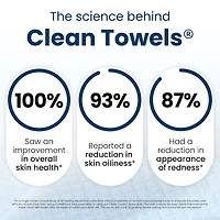 Clean Towels XL Original