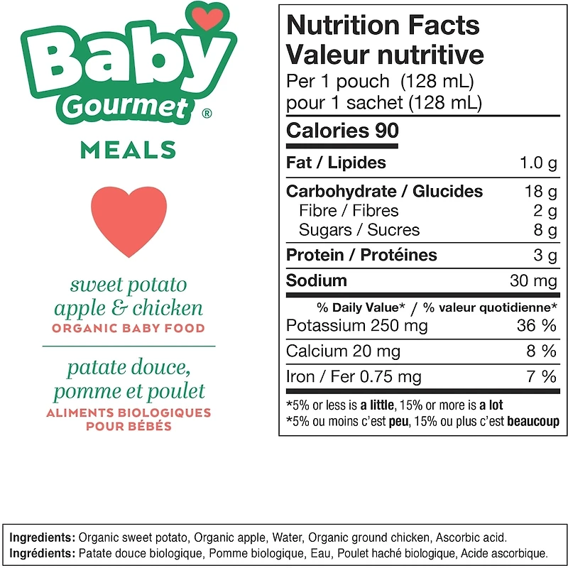 Patate douce, pomme et poulet