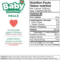 Patate douce, pomme et poulet