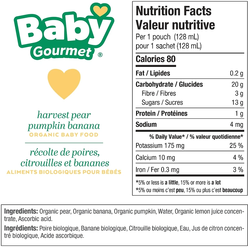 Harvest Pear Pumpkin Banana
