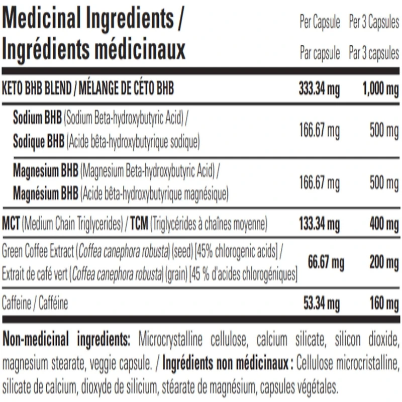 Crossfuel 100% Propre Keto Burn, Améliore Temporairement l'endurance