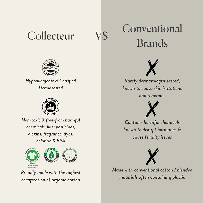 Tampons en coton biologique certifié, absorption légère