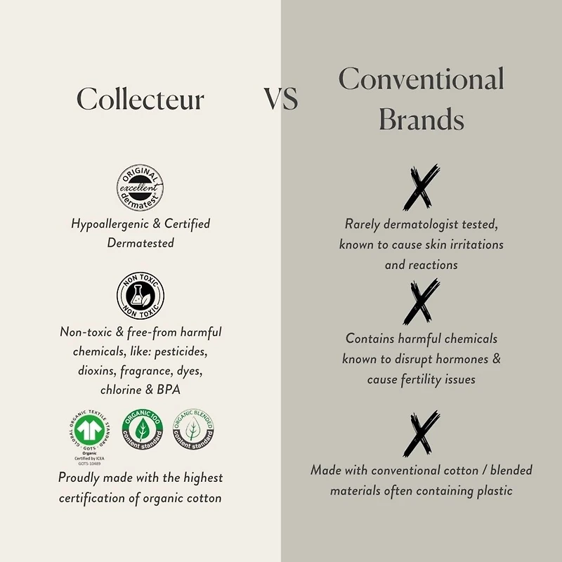 100% Certified Organic Cotton Ultra-Thin Pads, Day Absorbency