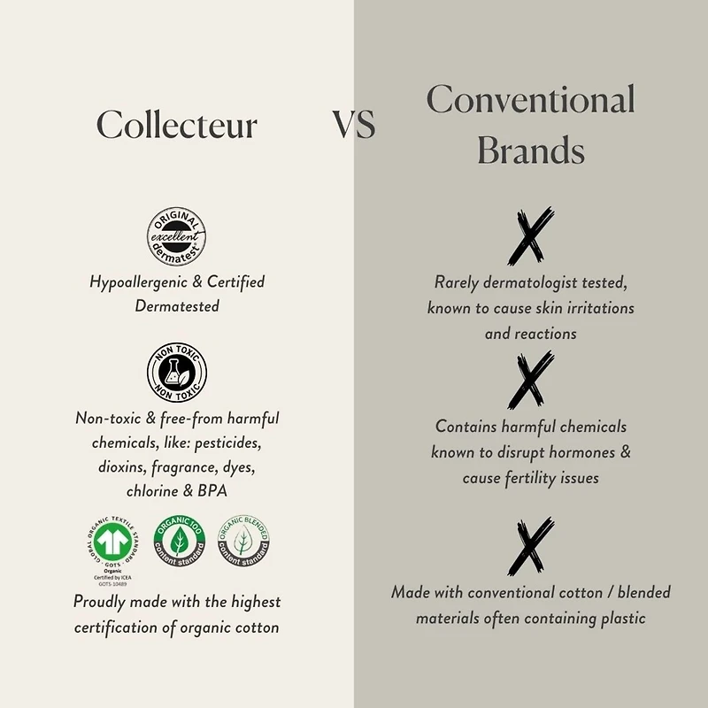 100% Certified Organic Cotton Tampons & Ultra-Thin Pads with Wings, 30 count