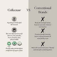 100% Certified Organic Cotton Tampons & Ultra-Thin Pads with Wings, 30 count