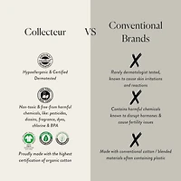 Tampons en coton 100 % biologique certifié, format varié