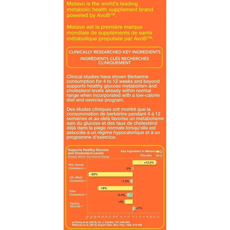 Metavo Advanced Blood Sugar Support Capsules