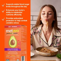 Metavo Avance Soutien a la Glycemie