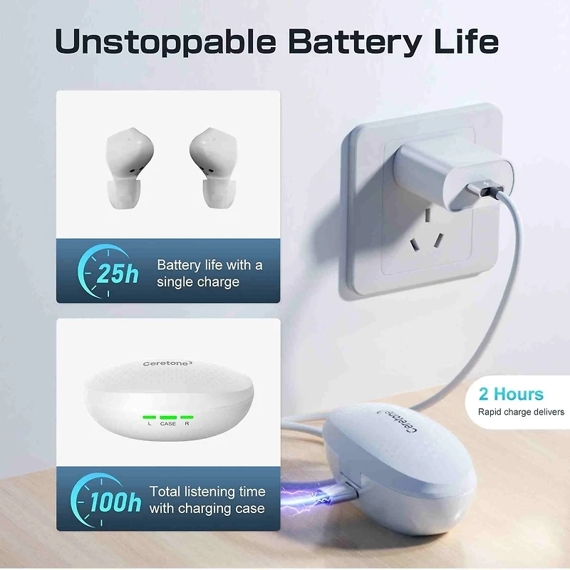 Ceretone Fusion Rechargeable In-The-Ear (ITE) Hearing Aids – Comfortable Design, Nearly Invisible,  6-Level Volume Control, 4 Preset-program