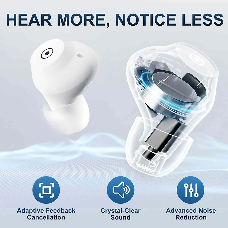 Ceretone Fusion Rechargeable In-The-Ear (ITE) Hearing Aids – Comfortable Design, Nearly Invisible,  6-Level Volume Control, 4 Preset-program