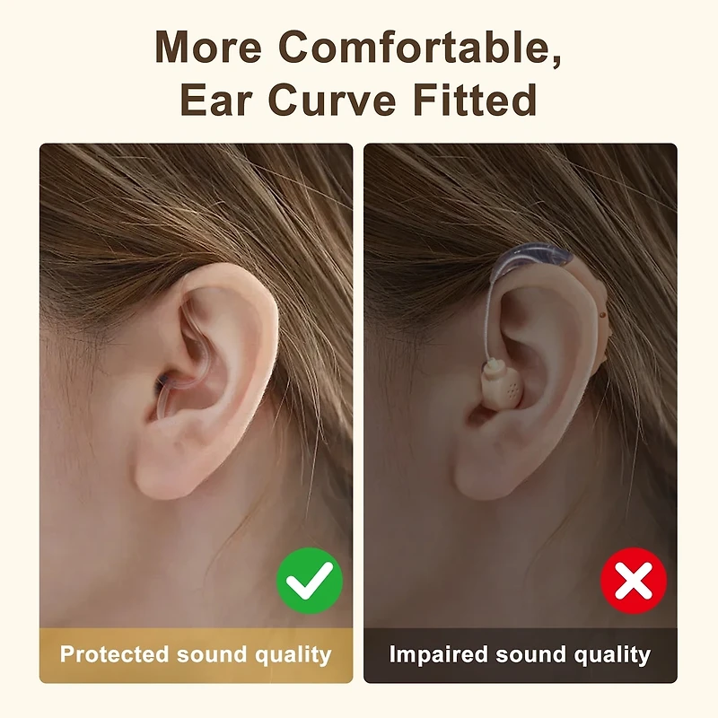 Ceretone Solid Rechargeable Behind-the-Ear (BTE) Hearing Aids - Premium Comfort Design and Nearly Invisible, Easy Handling, Noise Cancellation