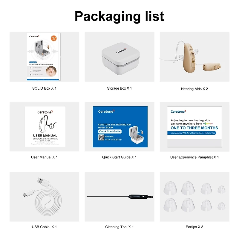 Ceretone Solid Rechargeable Behind-the-Ear (BTE) Hearing Aids - Premium Comfort Design and Nearly Invisible, Easy Handling, Noise Cancellation