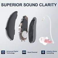 Ceretone Beacon Rechargeable Behind-the-Ear (BTE) Hearing Aids – Music Streaming, Phone Call Support, Self-Fitting To Suit Your Specific Hearing Needs
