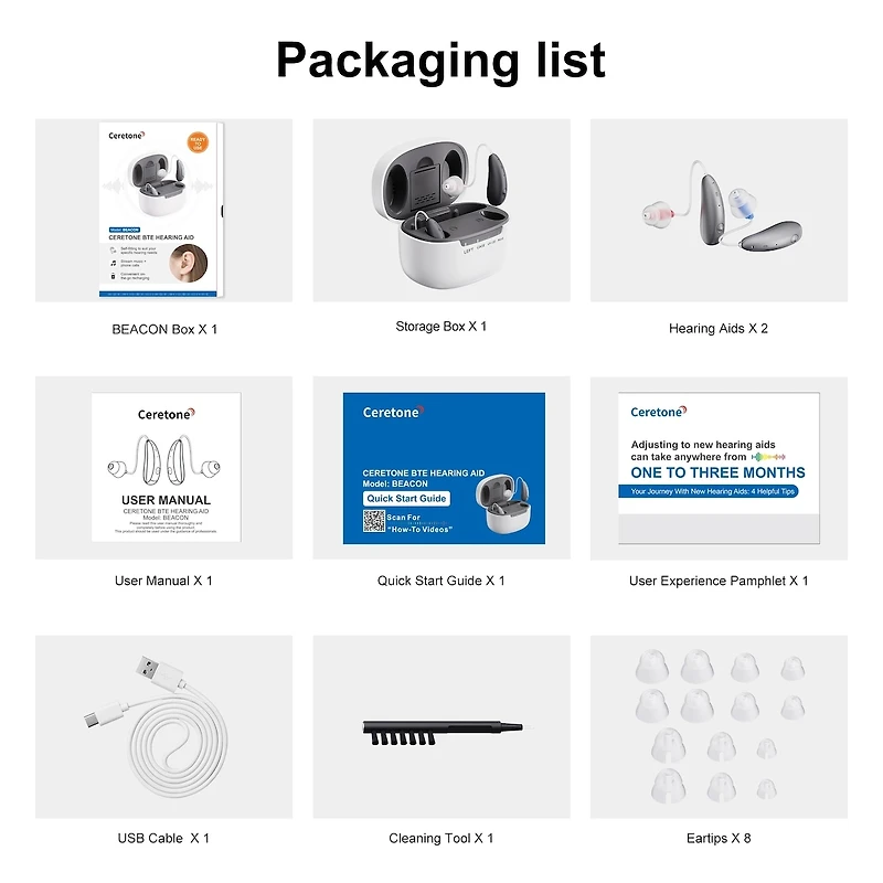 Ceretone Beacon Rechargeable Behind-the-Ear (BTE) Hearing Aids – Music Streaming, Phone Call Support, Self-Fitting To Suit Your Specific Hearing Needs