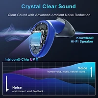Ceretone Torch Rechargeable In-The-Ear (ITE) Hearing Aids – Premium Comfort Design and Nearly Invisible, Advanced Wind Noise Management