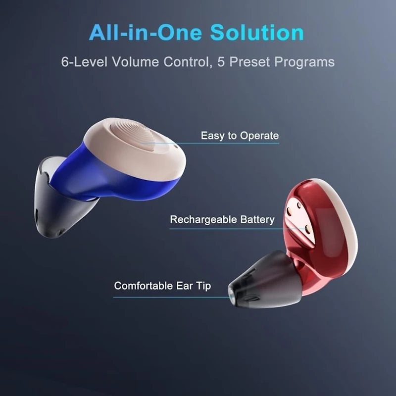 Ceretone Torch Rechargeable In-The-Ear (ITE) Hearing Aids – Premium Comfort Design and Nearly Invisible, Advanced Wind Noise Management