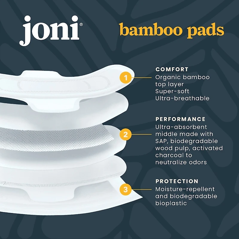 Organic Bamboo Incontinence Pads • Fast-Absorb, Plant-Based
