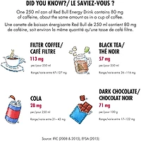 Energy Drink, Pêche-nectarine