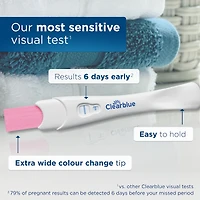 Ultra Early Pregnancy Test Kit, Early Detection at Home Pregnancy Test