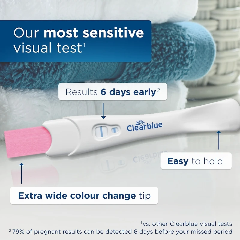 Ultra Early Pregnancy Test Kit, Early Detection at Home Pregnancy Test, 2 Tests