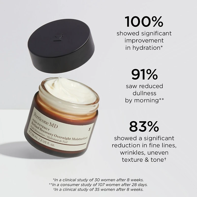 High Potency Retinol Recovery Overnight Moisturizer