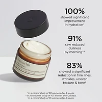 High Potency Retinol Recovery Overnight Moisturizer