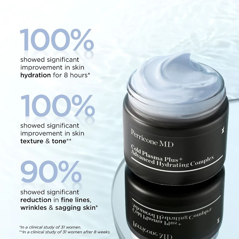 Cold Plasma Plus+ Advanced Hydrating Complex