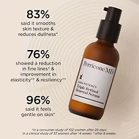 High Potency Triple Retinol Renewal Serum