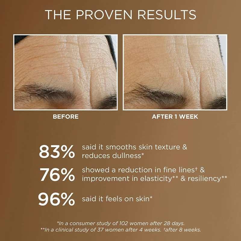 High Potency Triple Retinol Renewal Serum