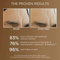 High Potency Triple Retinol Renewal Serum