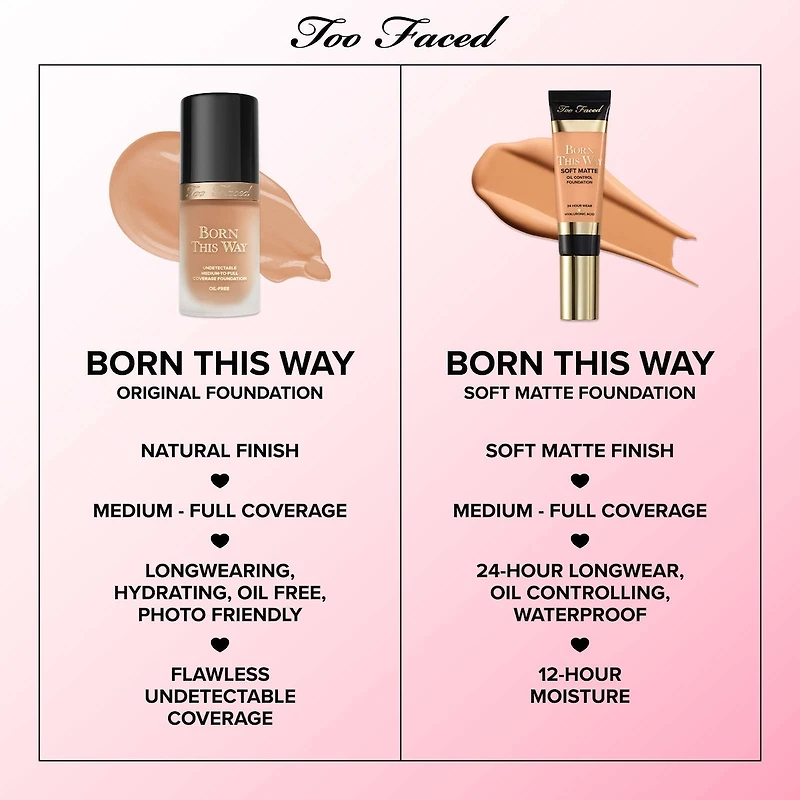 Fond de teint mat et doux Born This Way