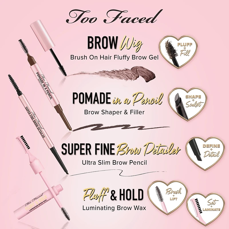 Pomade a Pencil Brow Shaper & Filler