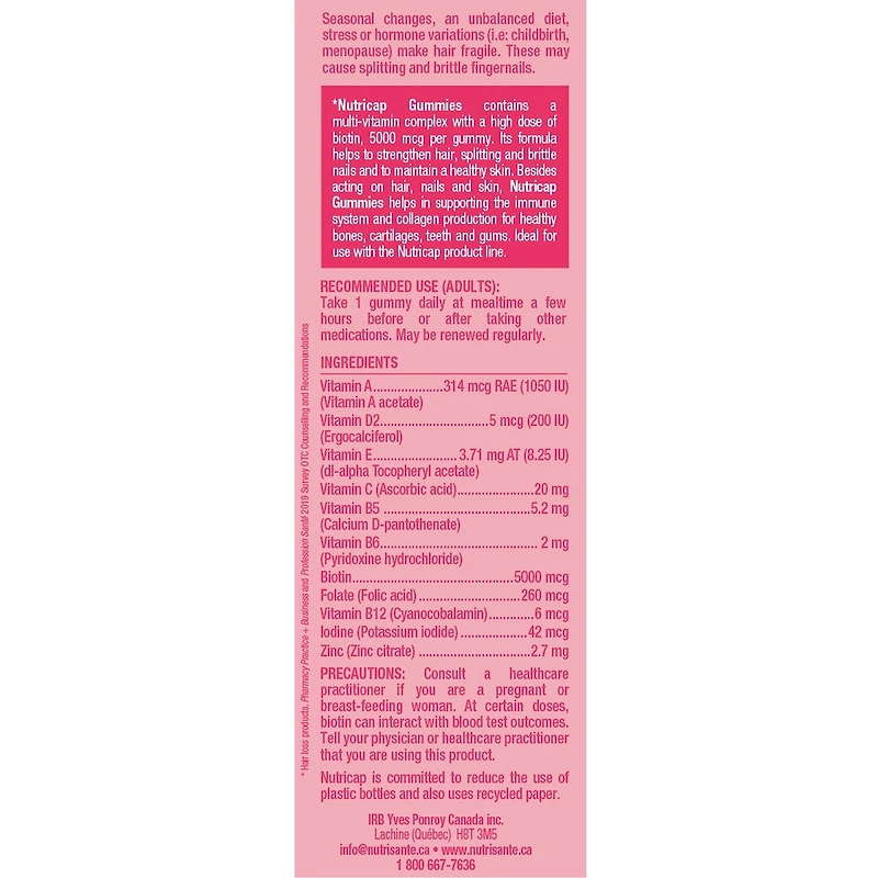 Nutricap Gummies