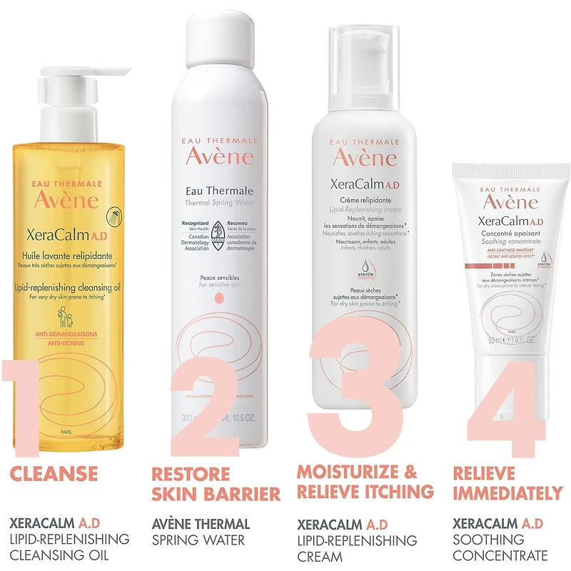 Crème relipidante XeraCalm A.D