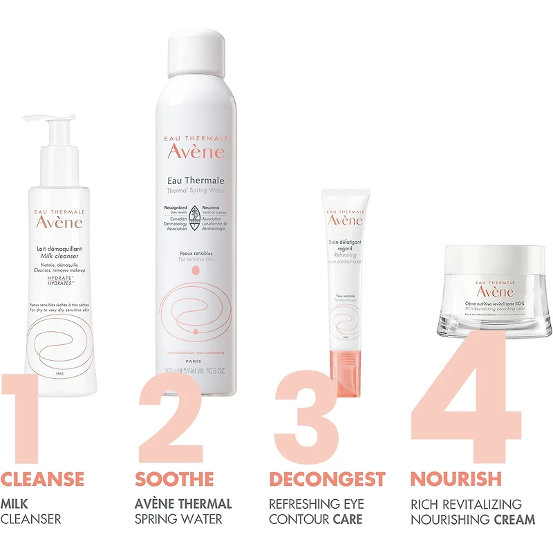 Crème nutritive revitalisante RICHE