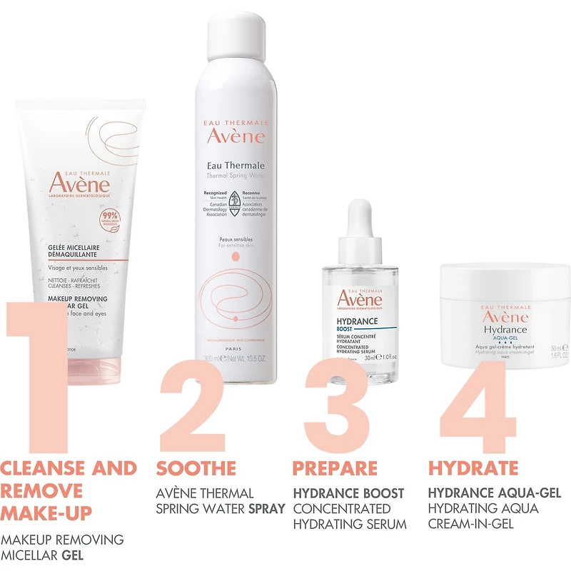 Makeup removing micellar Gel