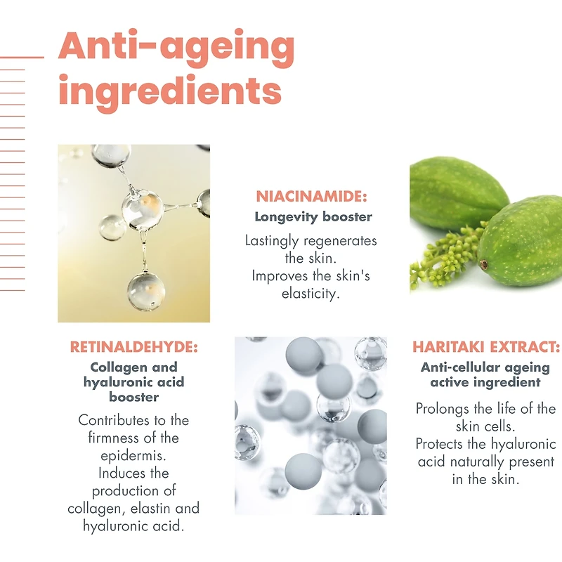 Hyaluron Activ B3 Crème multi-intensive nuit