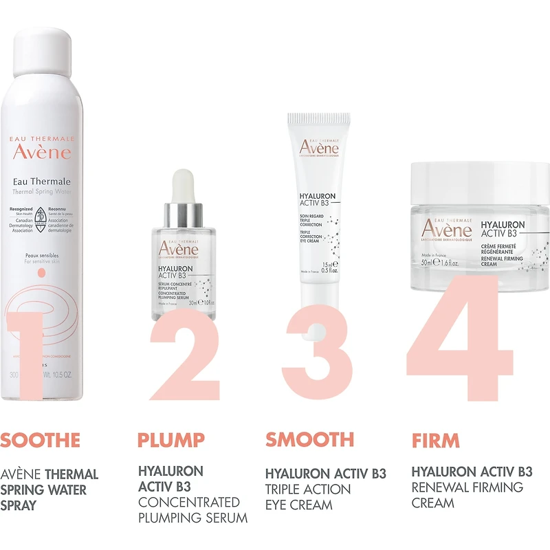 Hyaluron Activ B3 Crème fermeté regénérante jour