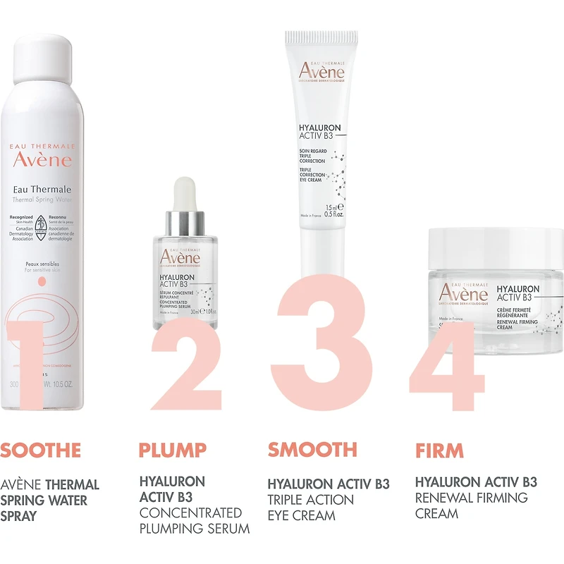 Hyaluron Activ B3 Triple action eye Cream