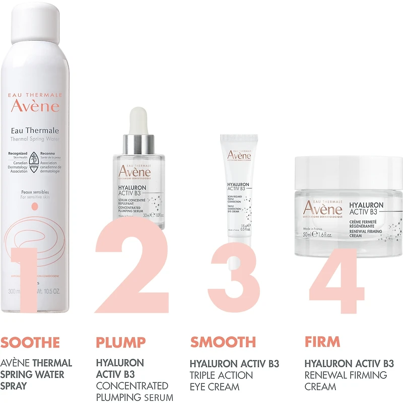 Hyaluron Activ B3 Sérum concentré repulpant
