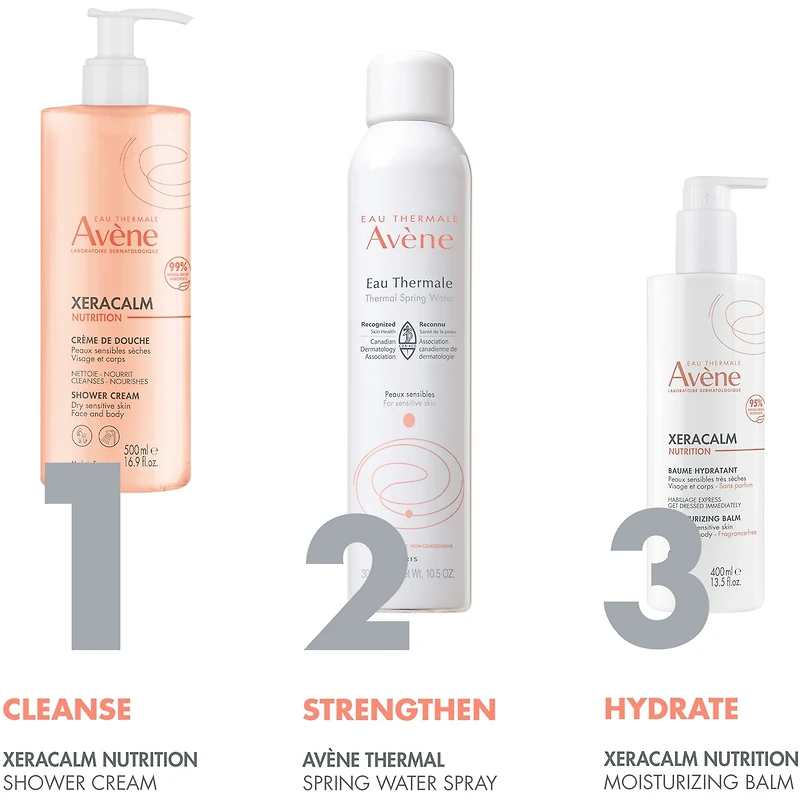 XERACALM NUTRITION Crème de douche