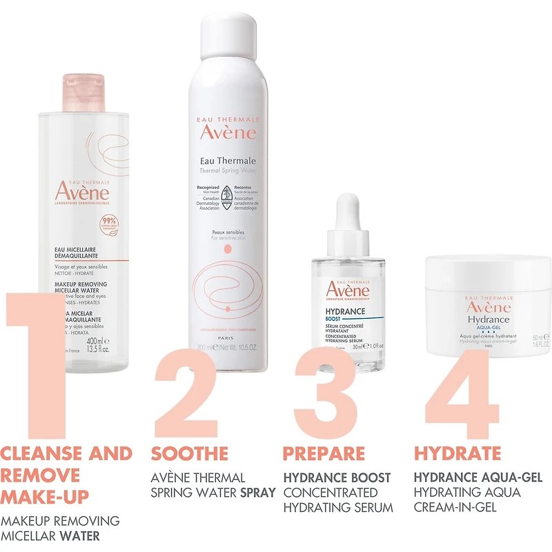 Makeup removing micellar water