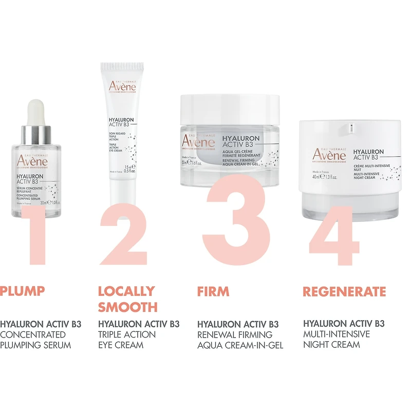 Hyaluron Activ B3 Aqua Gel-crème Fermeté Régénérant