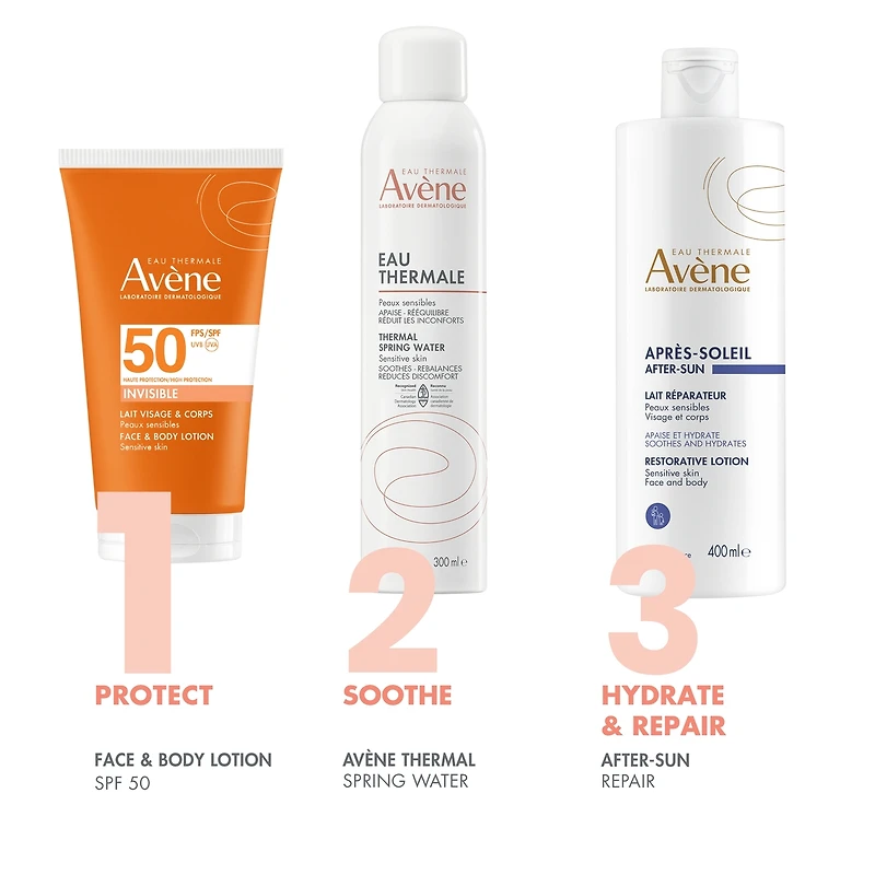 Face & Body High Sun Protection Lotion SPF 50+